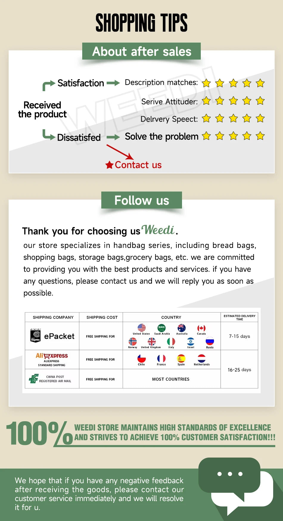 WEEDI Reusable Beeswax Wraps – Beeswax Cloth Food Wrap, Plastic-Free & Zero Waste Alternative for Eco-Friendly Food Storage