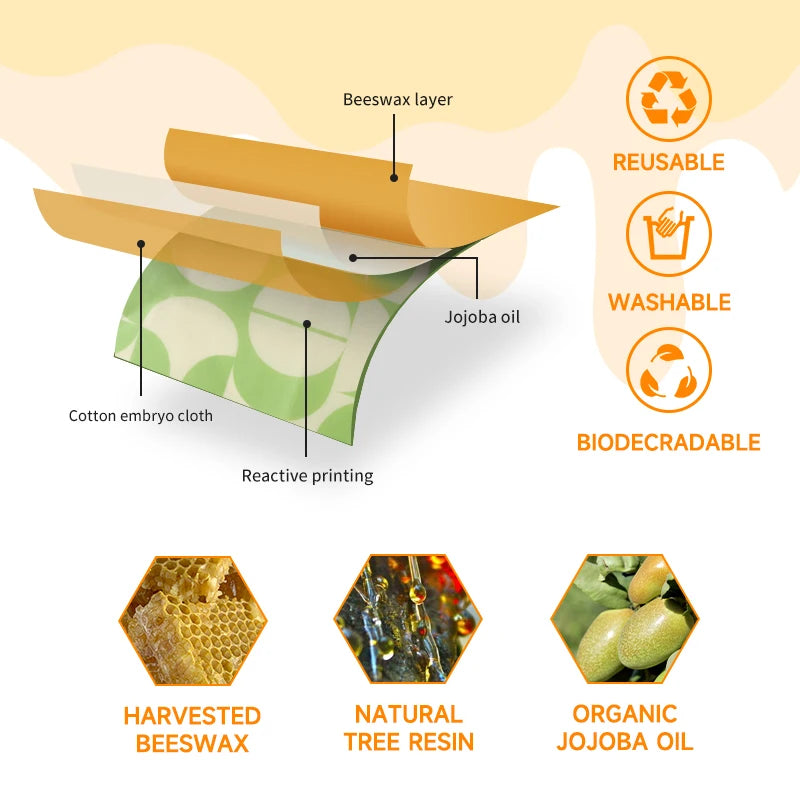 WEEDI Reusable Beeswax Wraps – Beeswax Cloth Food Wrap, Plastic-Free & Zero Waste Alternative for Eco-Friendly Food Storage