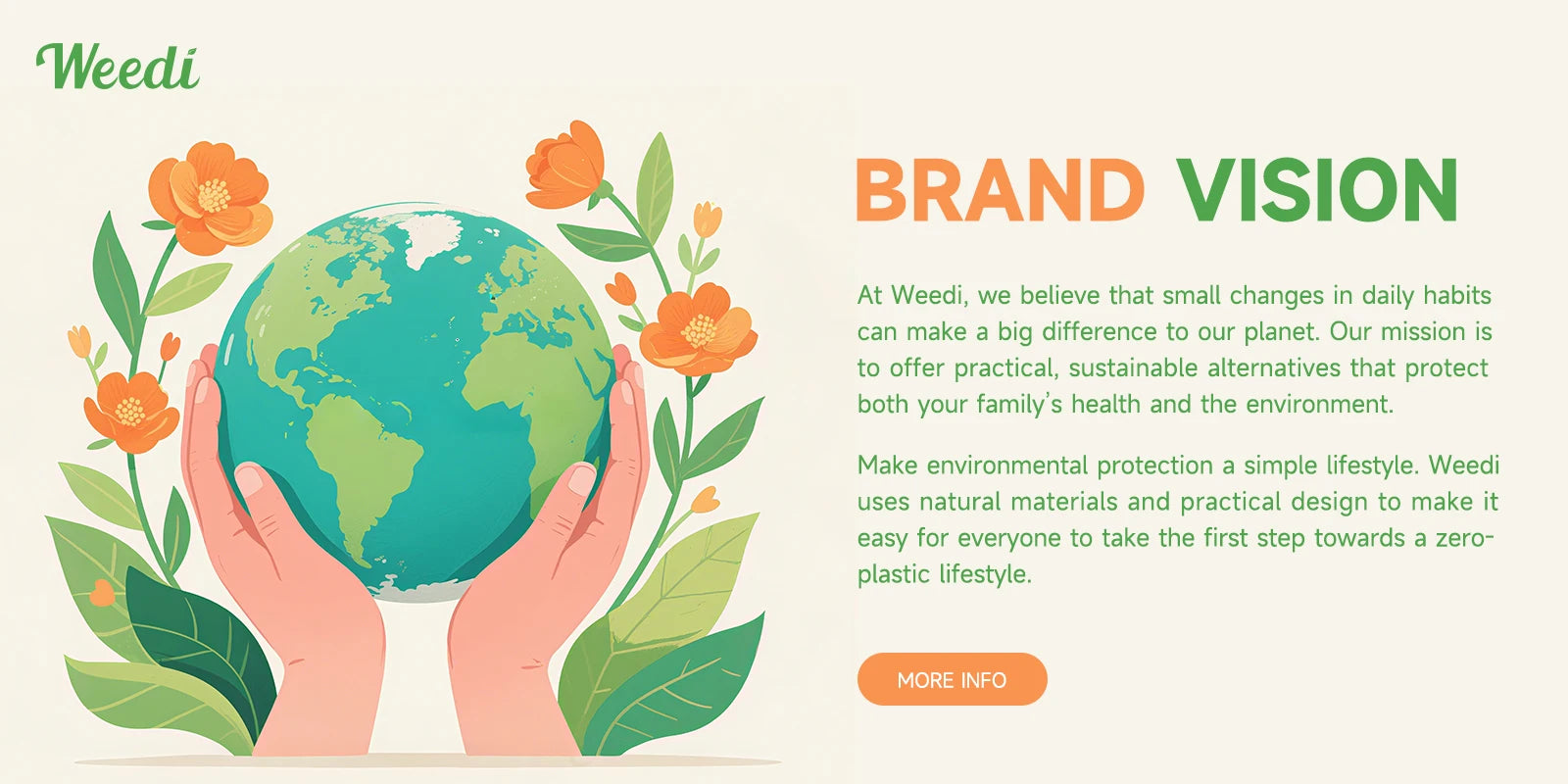 WEEDI Reusable Beeswax Wraps – Beeswax Cloth Food Wrap, Plastic-Free & Zero Waste Alternative for Eco-Friendly Food Storage