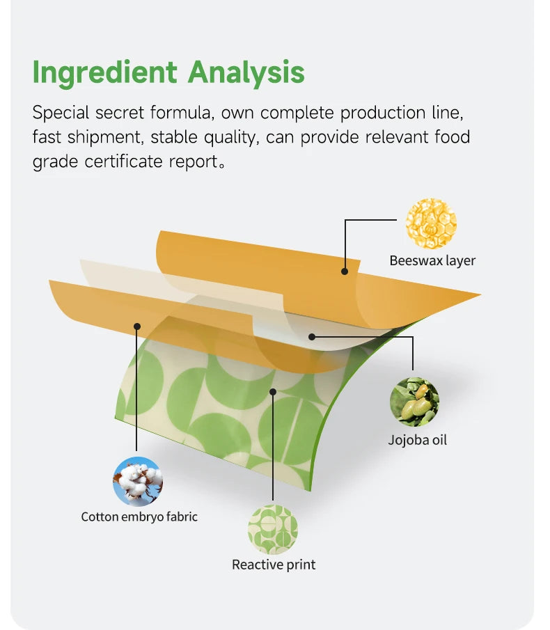 WEEDI Reusable Beeswax Wraps – Beeswax Cloth Food Wrap, Plastic-Free & Zero Waste Alternative for Eco-Friendly Food Storage