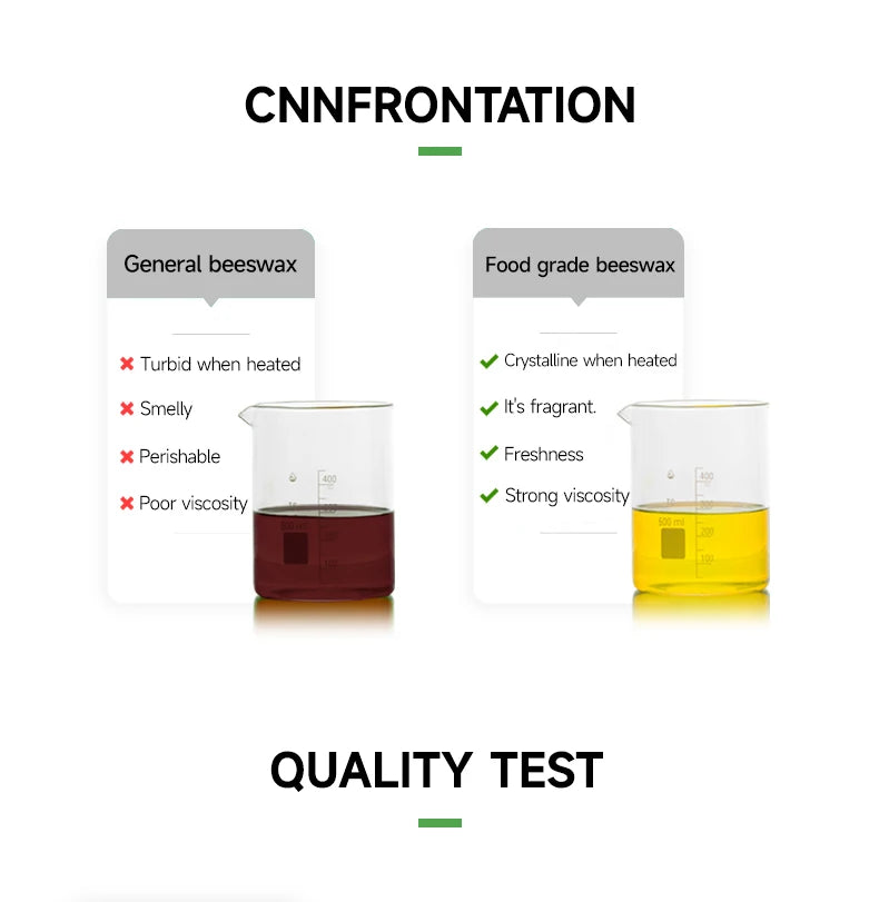 WEEDI Reusable Beeswax Wraps – Beeswax Cloth Food Wrap, Plastic-Free & Zero Waste Alternative for Eco-Friendly Food Storage